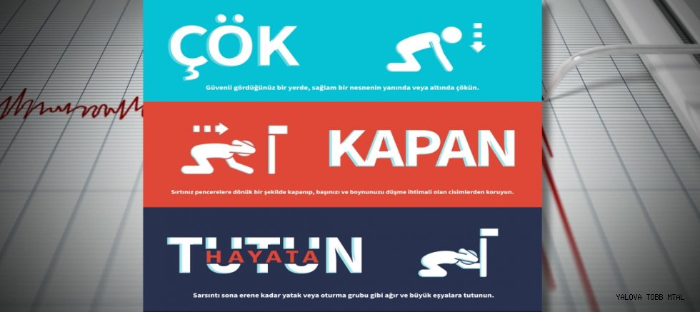13 Ekim Dünya Afet Risklerinin Azaltılması Günü Eş Zamanlı Tatbikat