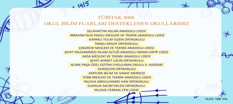 TÜBİTAK 4006 Bilim Fuarları Destekleme Programı 12. Dönem Sonuçları Açıklandı