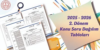 2025-2026 İkinci Dönem Ortak Yazılı Sınavlara Yönelik Örnek Konu-Soru Dağılım Tabloları Yayımlandı